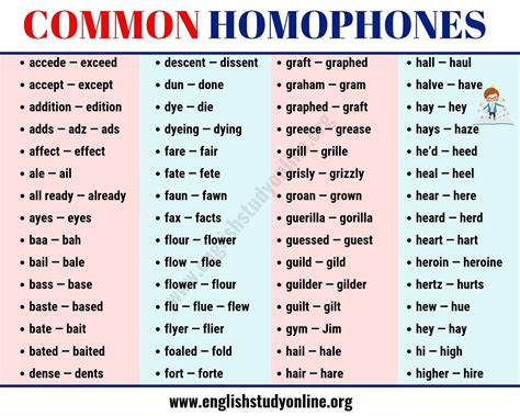 homophone wörter